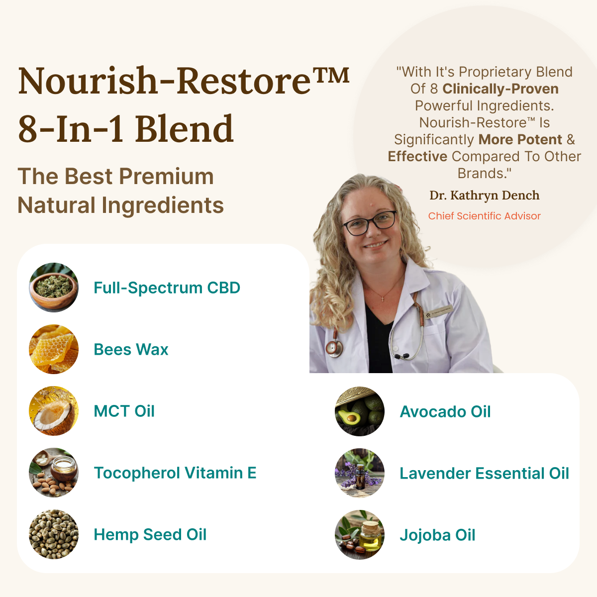 Nourish-Restore™ Full-Spectrum CBD Balm (2,000mg)