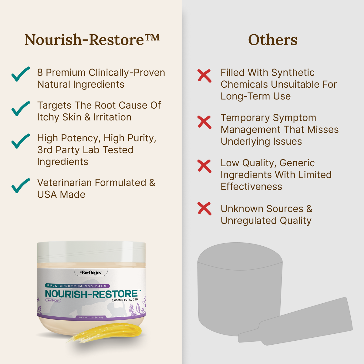 Nourish-Restore™ Full-Spectrum CBD Balm (2,000mg)